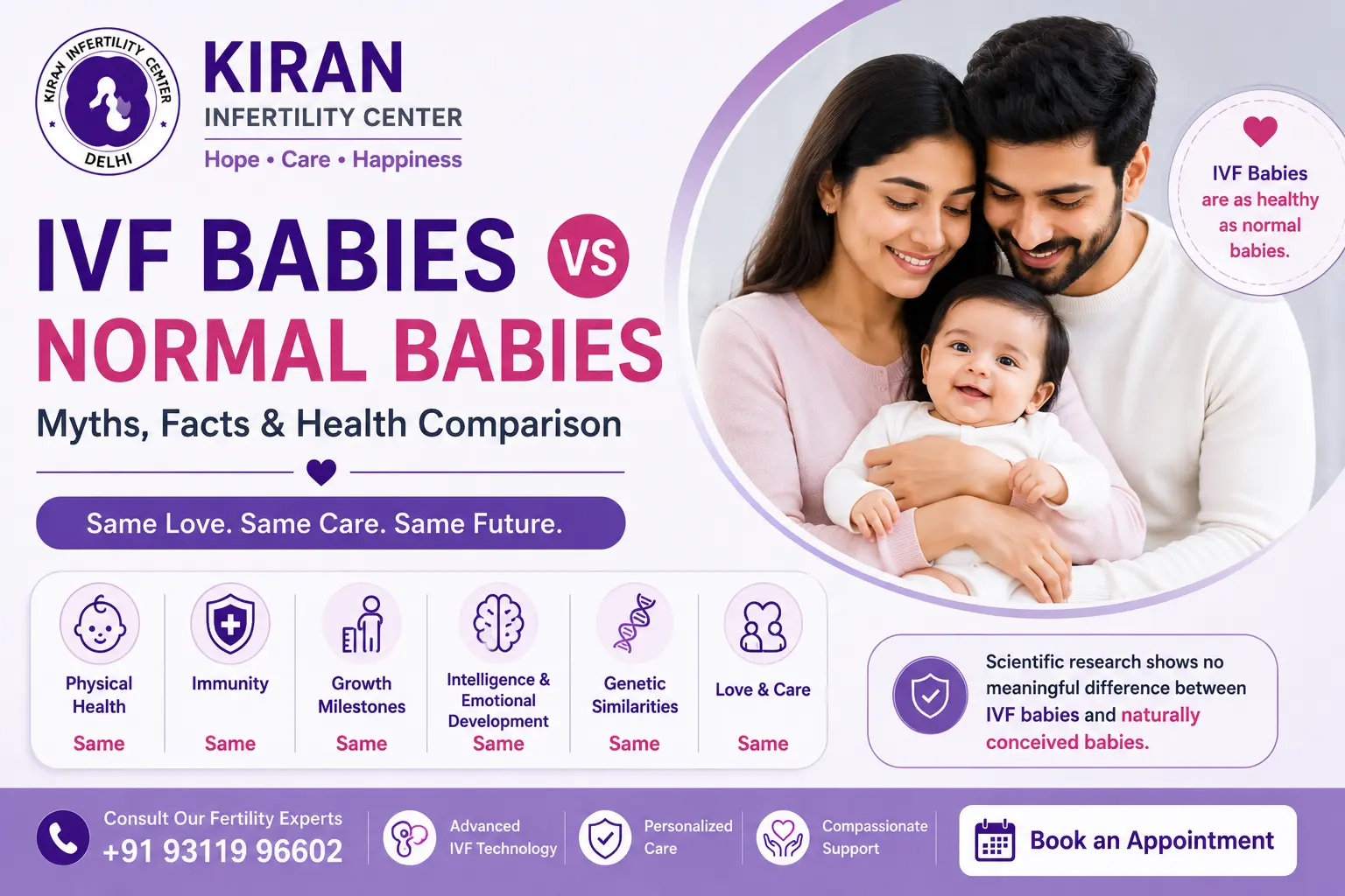 IVF Babies vs Normal Babies: Myths, Facts & Health Comparison