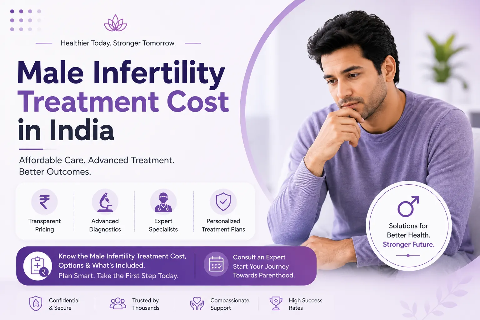 Male Infertility Treatment Cost in India