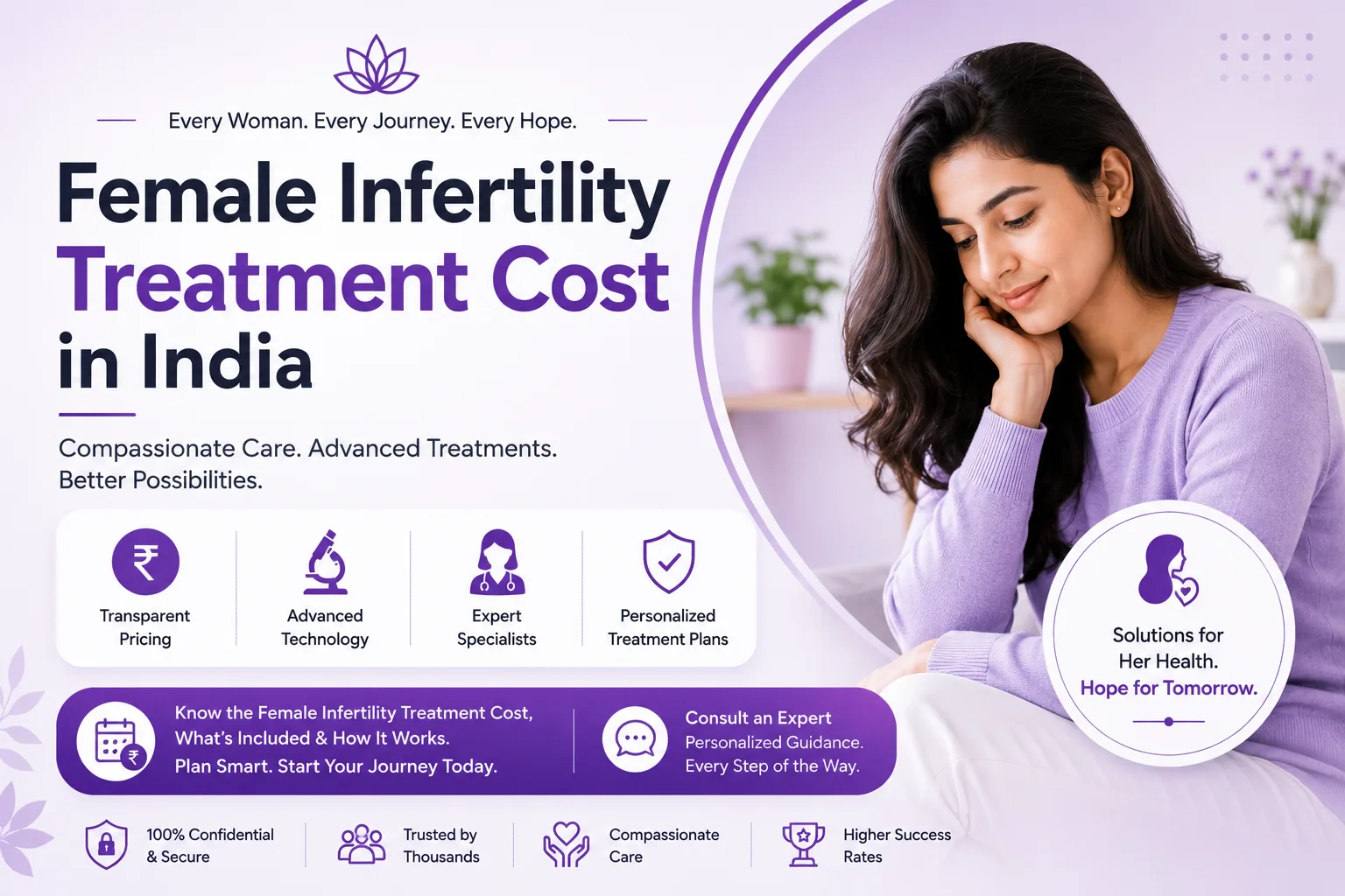 Female Infertility Treatment Cost in India