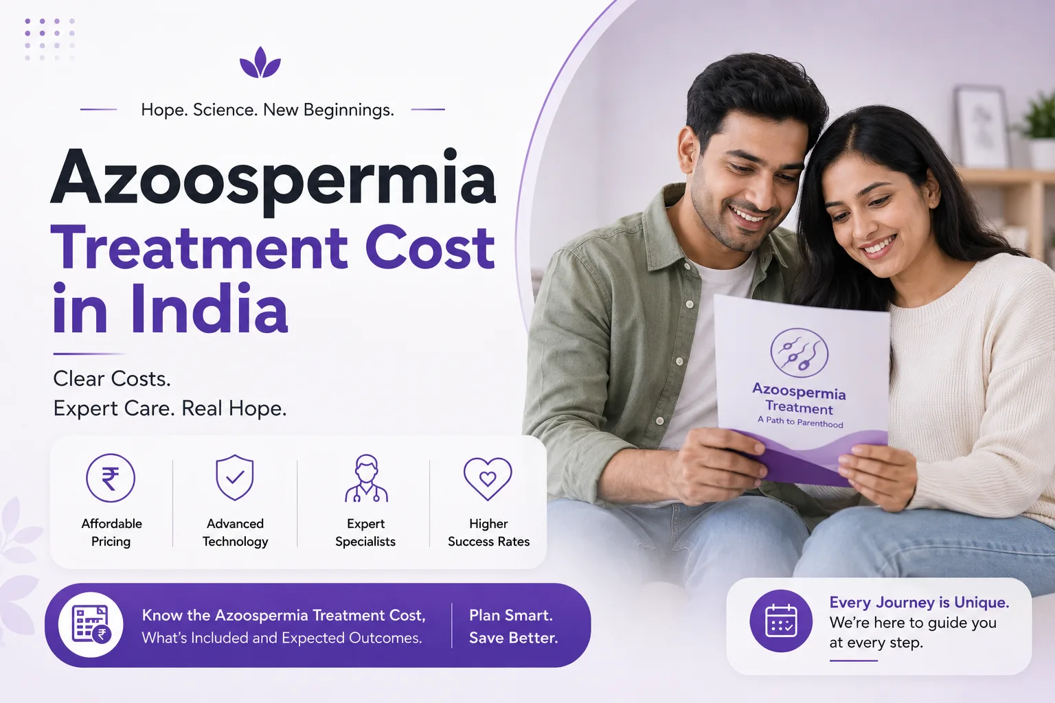 Azoospermia Treatment Cost in India 