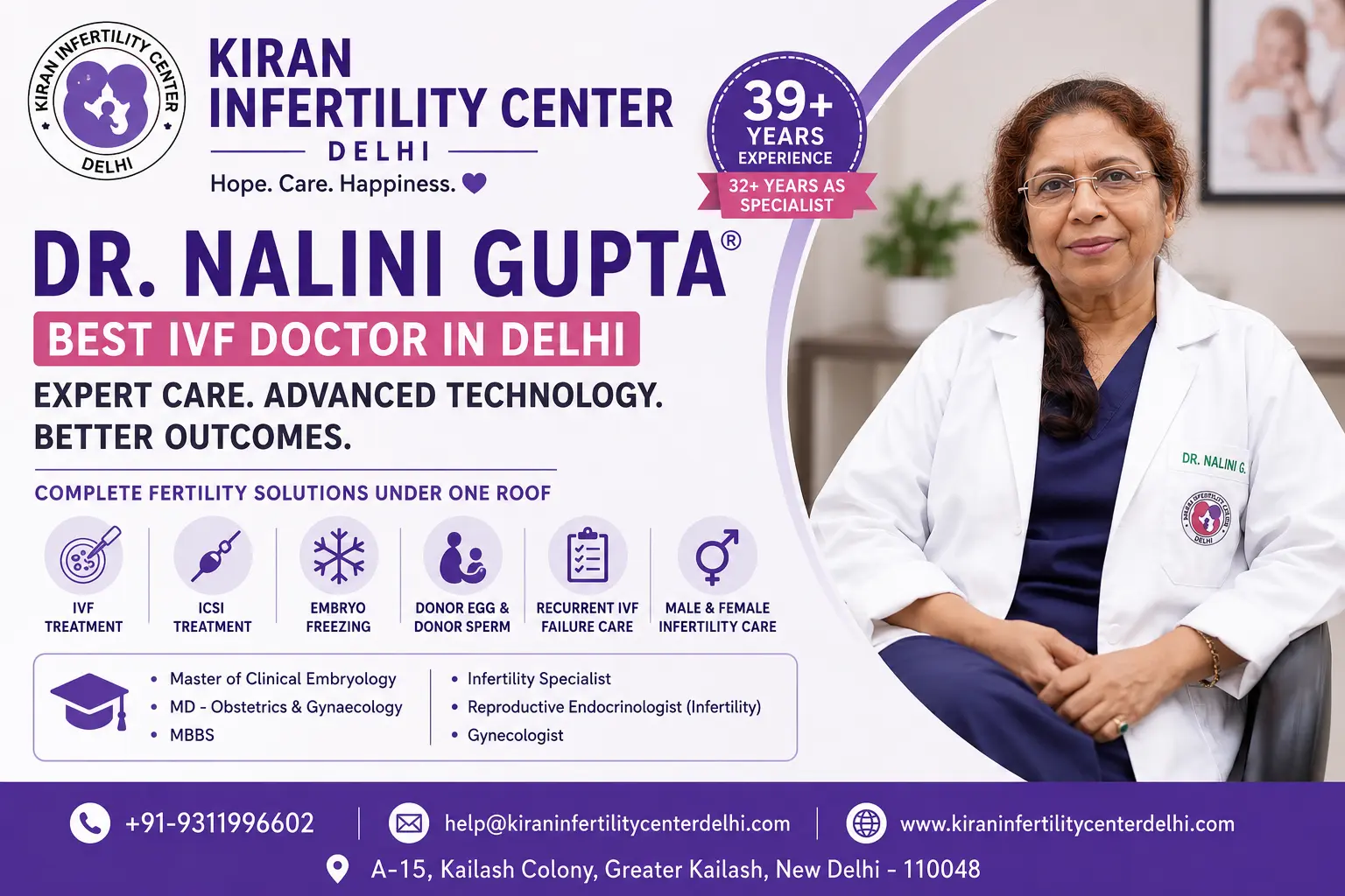 Dr. Nalini Gupta – Best IVF Doctor in Delhi at Kiran Infertility Center Delhi