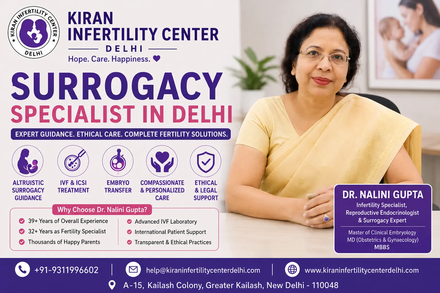 Surrogacy Specialist in Delhi – Dr. Nalini Gupta at Kiran Infertility Center Delhi