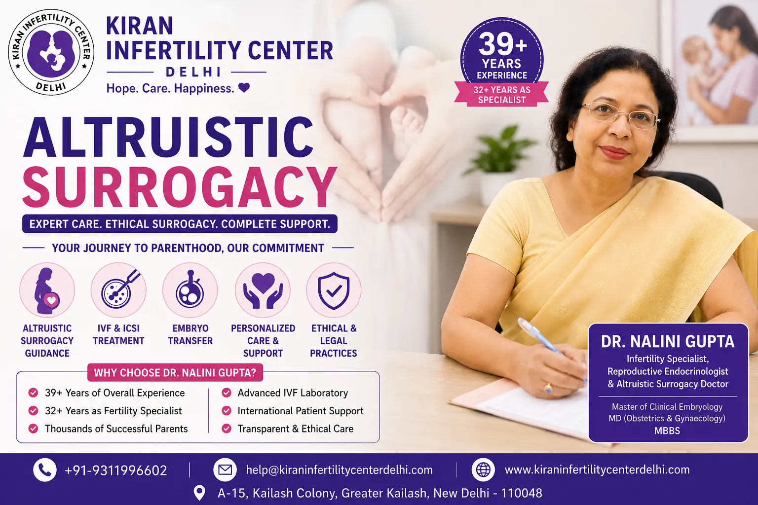 Altruistic Surrogacy Doctor in Delhi – Dr. Nalini Gupta at Kiran Infertility Center Delhi
