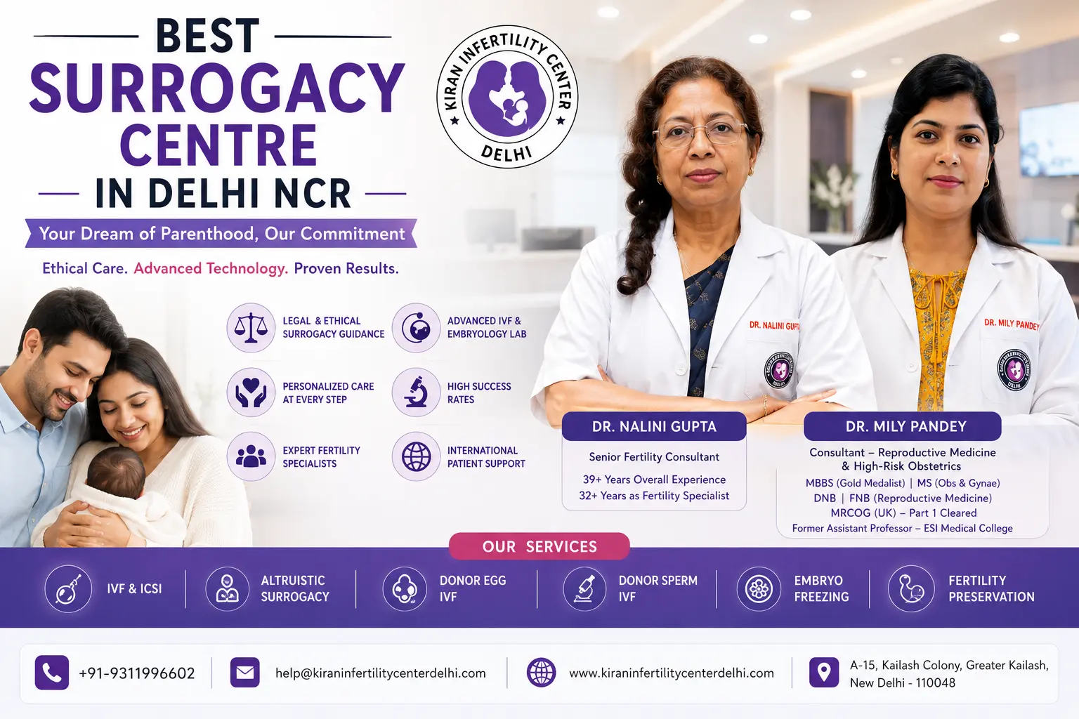Best Surrogacy Centre in Delhi NCR, India
