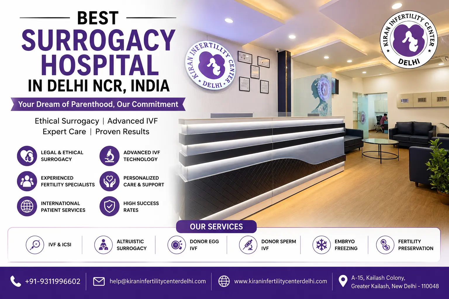 Best Surrogacy Hospital in Delhi NCR, India
