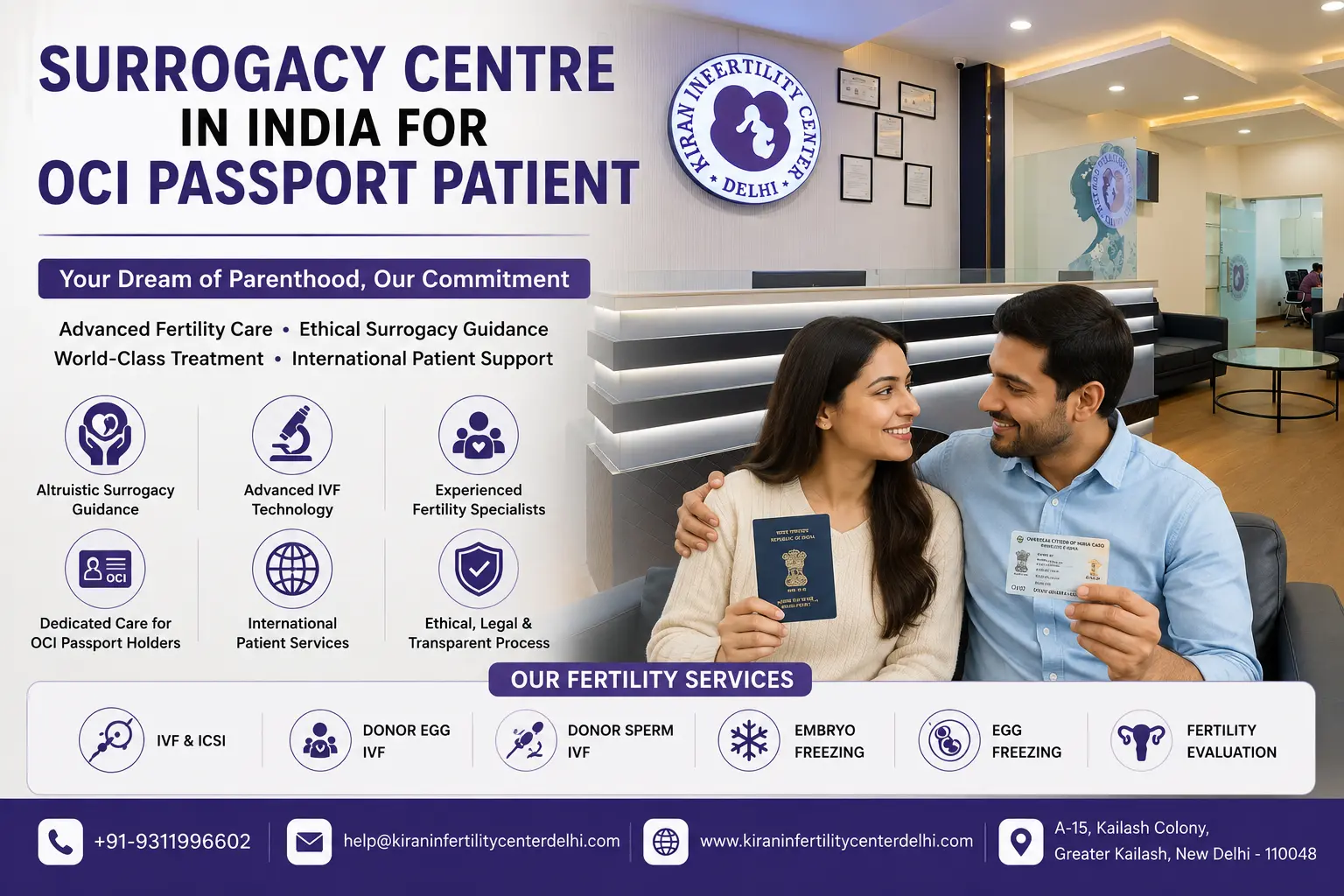 Surrogacy Centre in India for OCI Passport Patient