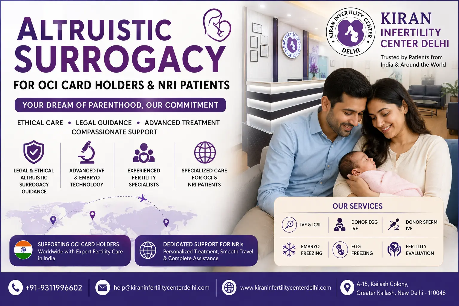 Altruistic Surrogacy in India for OCI Card Holders and NRI Patients in India