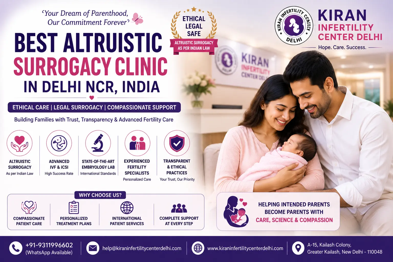 Best Altruistic Surrogacy Clinic in Delhi NCR, India