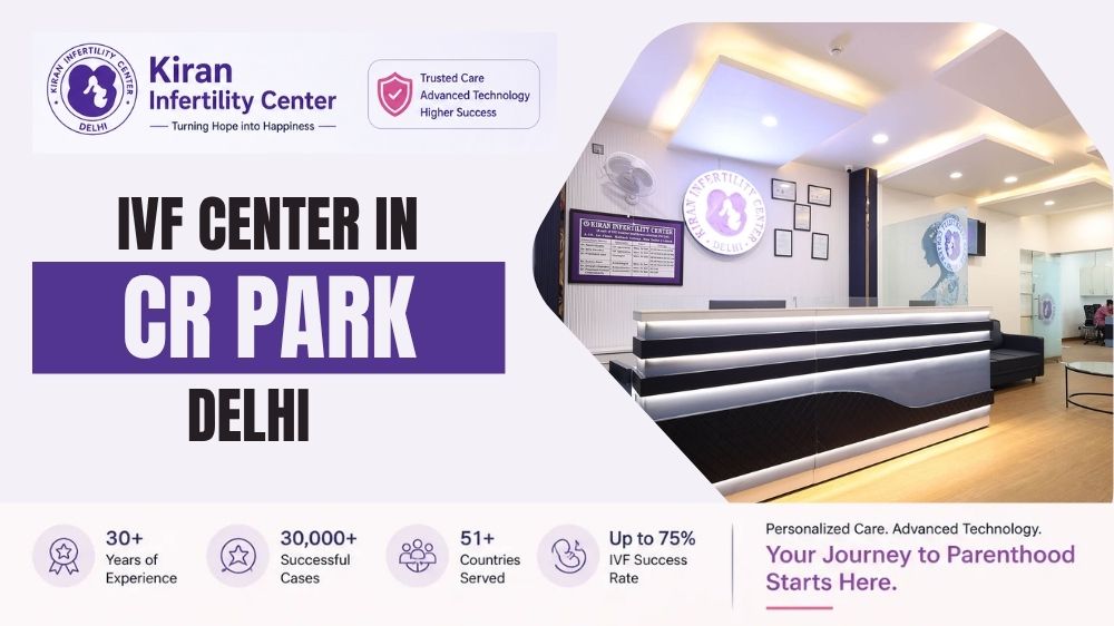 Best IVF Center in CR Park, Delhi
